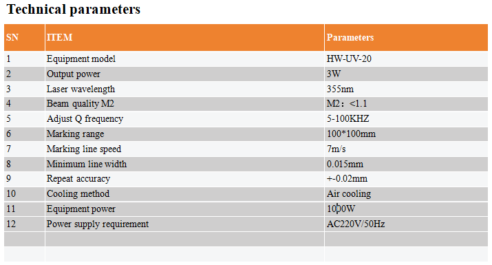 https://image.jumitop.cn/www.haiwei-laser.com/2025/07/23/image_folder/UV laser marking machine_qyui0IHX.png
